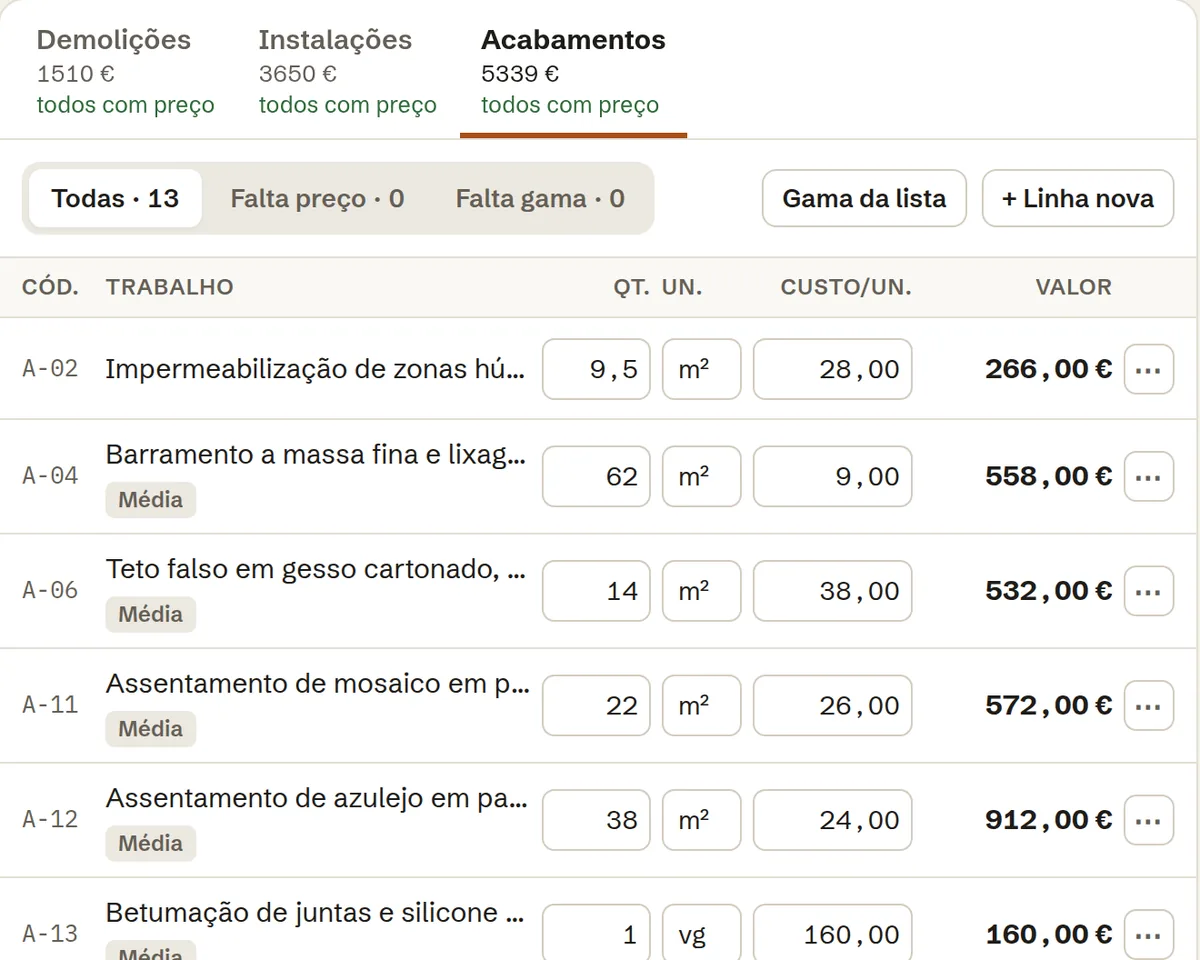 O passo Preços da Zirma: as linhas da obra com quantidade, unidade, custo e valor, e o total ao lado.